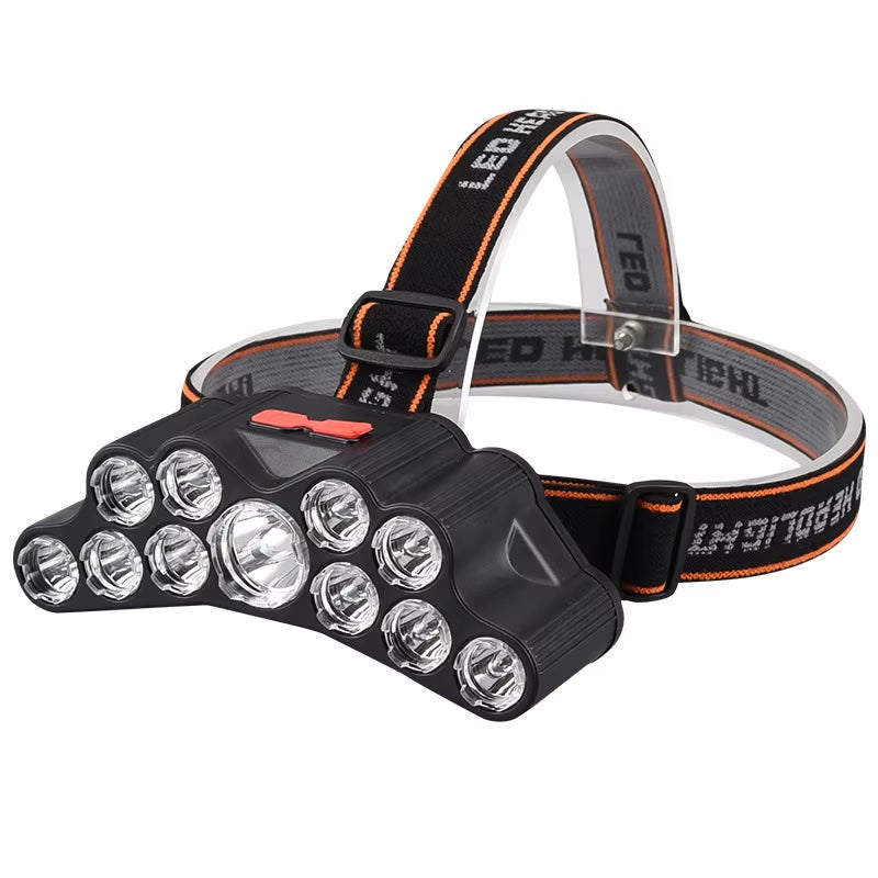 LED Headlamp High Lumen Bright Head Lamp with 8 LED USB Rechargeable Headlight Waterproof Head Flashlight Camping Lantern