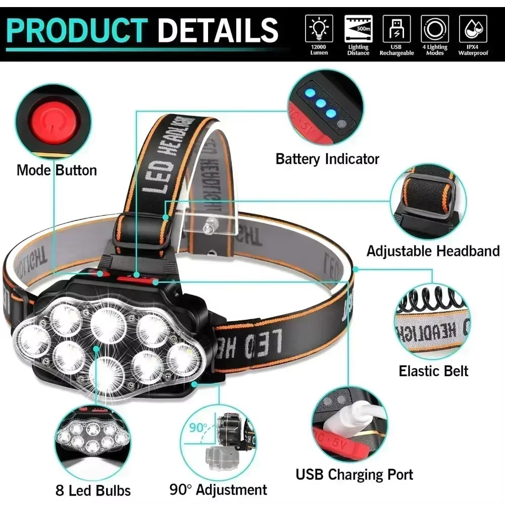LED Headlamp High Lumen Bright Head Lamp with 8 LED USB Rechargeable Headlight Waterproof Head Flashlight Camping Lantern