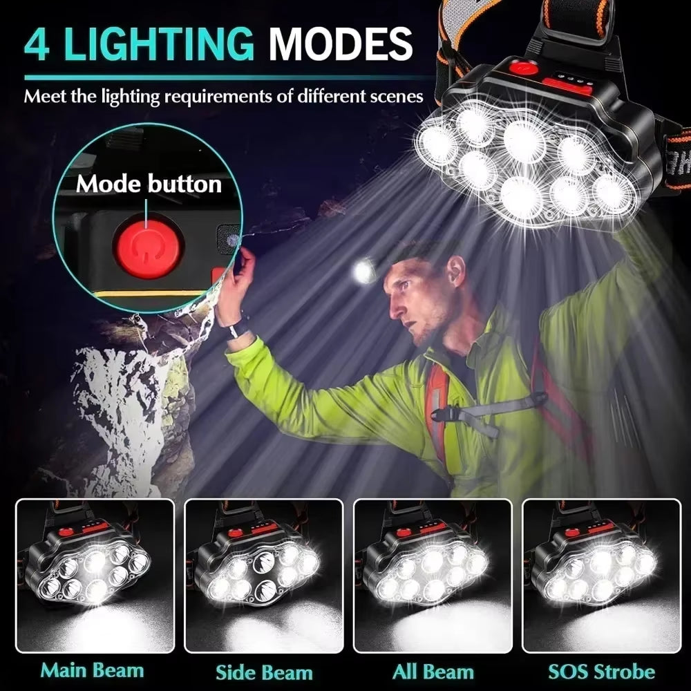 LED Headlamp High Lumen Bright Head Lamp with 8 LED USB Rechargeable Headlight Waterproof Head Flashlight Camping Lantern