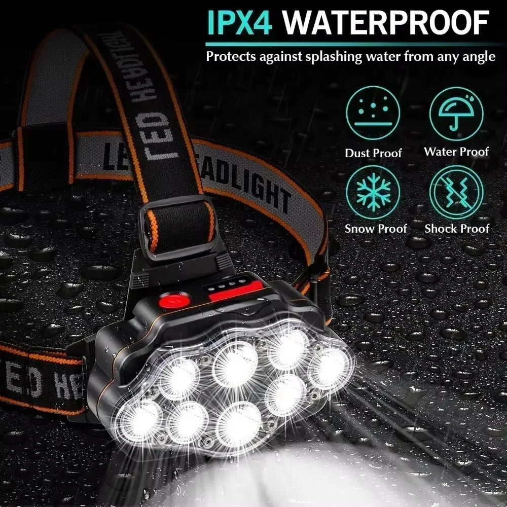 LED Headlamp High Lumen Bright Head Lamp with 8 LED USB Rechargeable Headlight Waterproof Head Flashlight Camping Lantern