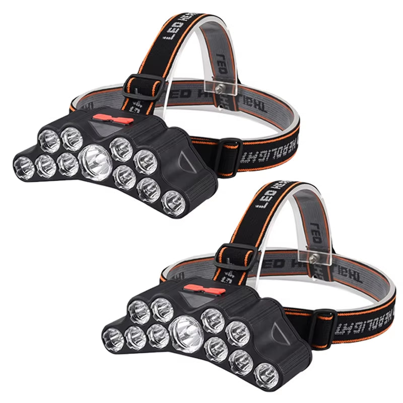 LED Headlamp High Lumen Bright Head Lamp with 8 LED USB Rechargeable Headlight Waterproof Head Flashlight Camping Lantern